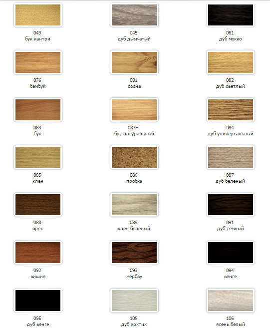 Порожек алюминиевый ПУ-05-1 (1800*20*20 мм)